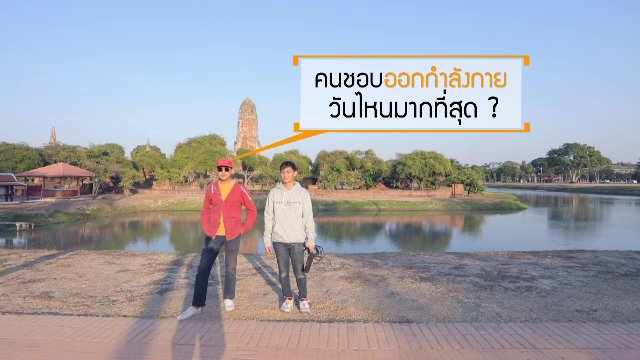 ยินดีที่ได้รู้จัก - คนชอบออกกำลังกายวันไหนมากที่สุด ?