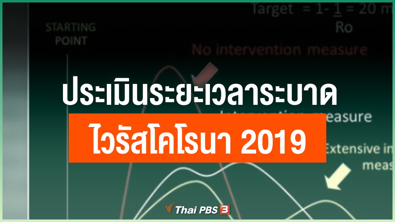 Coronavirus - ประเมินระยะเวลาระบาดไวรัสโคโรนา 2019