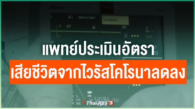 แพทย์ประเมินอัตราเสียชีวิตจากไวรัสโคโรนาลดลง
