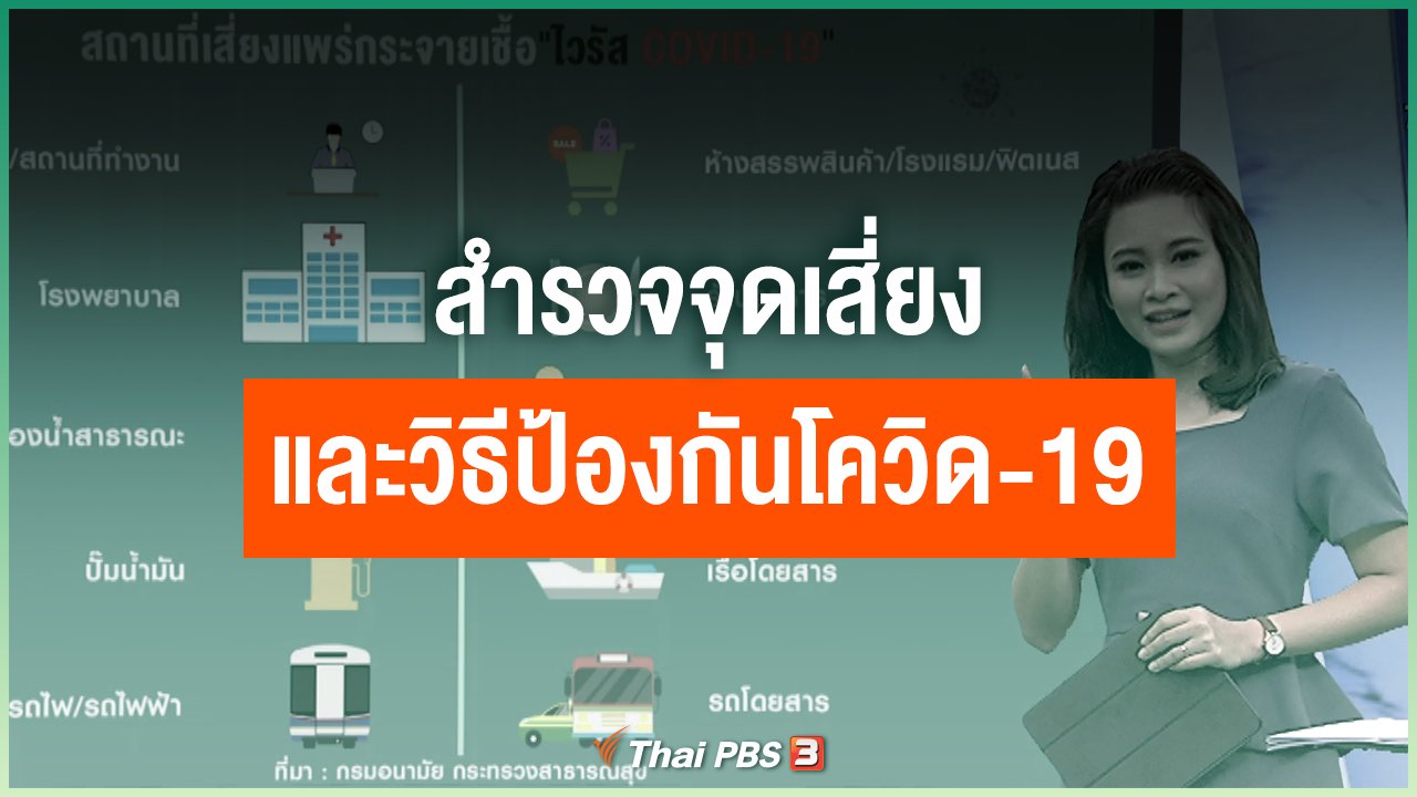 Coronavirus - สำรวจจุดเสี่ยงและวิธีป้องกันโควิด-19