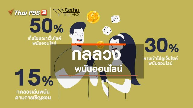 รู้เท่าทันสื่อ : กลลวงพนันออนไลน์