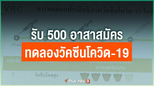 รับ 500 อาสาสมัครทดลองวัคซีนโควิด-19