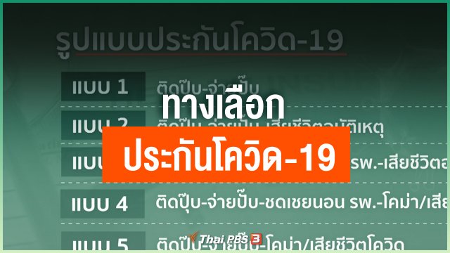 ทางเลือกประกันโควิด-19