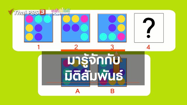 เกร็ดน่ารู้กับตาต้าตีตี้โตโต้ : มารู้จักกับมิติสัมพันธ์