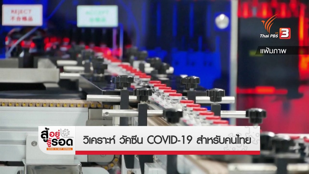 สถานีประชาชน - สถานีร้องเรียน : วิเคราะห์วัคซีน COVID-19 สำหรับคนไทย