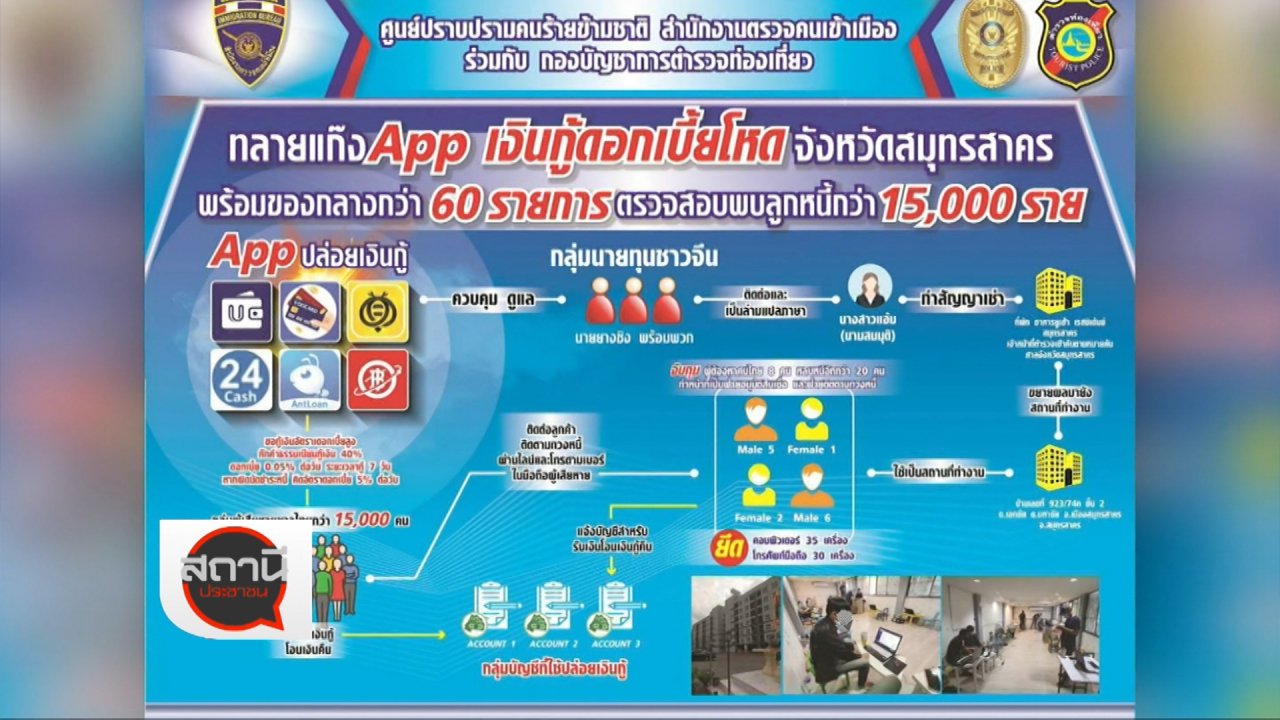 สถานีประชาชน - สถานีร้องเรียน : สตม. และ ศปอส.ตร ทลายแอปเงินกู้เถื่อน พบลูกหนี้กว่า 20,000 คน