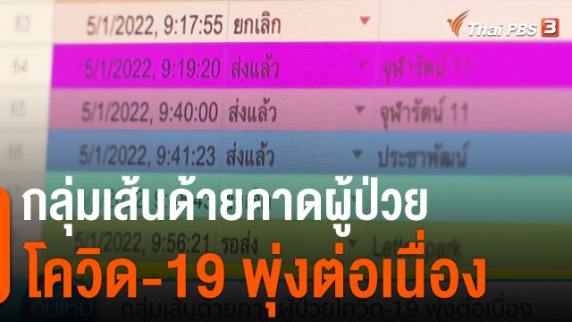 กลุ่มเส้นด้ายคาดผู้ป่วยโควิด-19 พุ่งต่อเนื่อง