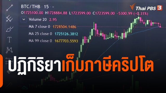 มุมการเมือง : ปฏิกิริยาเก็บภาษีคริปโต