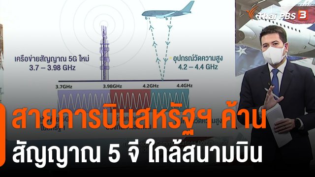 วิเคราะห์สถานการณ์ต่างประเทศ : สายการบินสหรัฐฯ ค้านสัญญาณ 5 จี ใกล้สนามบิน