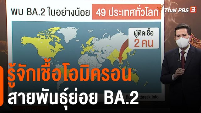 วิเคราะห์สถานการณ์ต่างประเทศ : รู้จักเชื้อโอมิครอนสายพันธุ์ย่อย BA.2