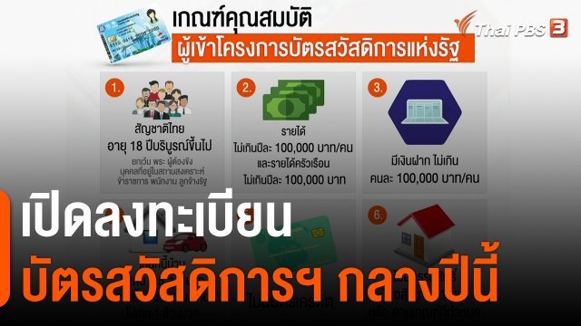 กินอยู่รู้รอบ : เปิดลงทะเบียนบัตรสวัสดิการฯ กลางปีนี้